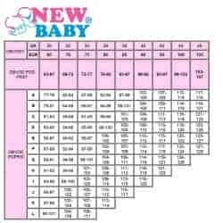 Polovyztužená kojící podprsenka New Baby Eva bílá